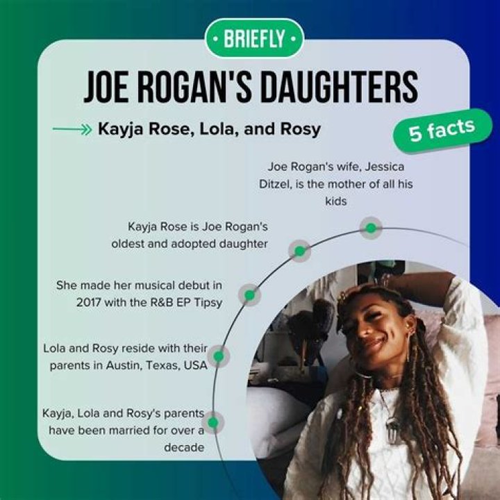 Joe Rogan's Daughters: All You Need To Know