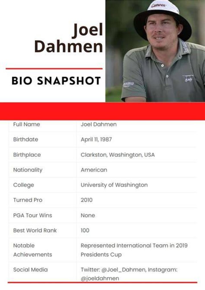 Joel Dahmen Bio Career Earnings