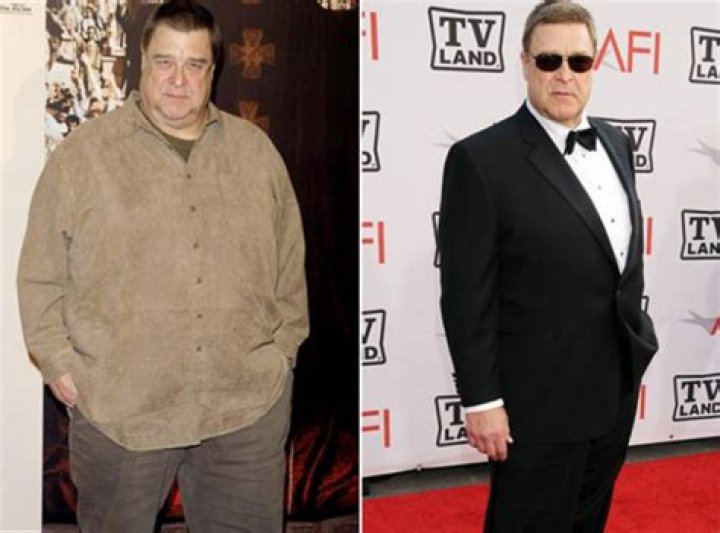 John Goodman Height, Weight, Net Worth, Age, Birthday, Wikipedia, Who, Nationality, Biography