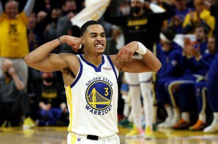 Jordan Poole Net Worth | Celebrity Net Worth ·