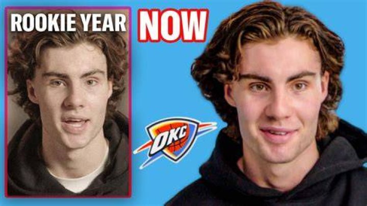 Josh Giddey: The 16-Year-Old NBA Prospect Making Waves