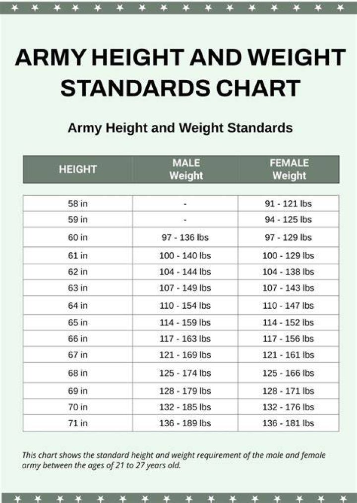 Joy Bauer's Height And Weight Unveiled