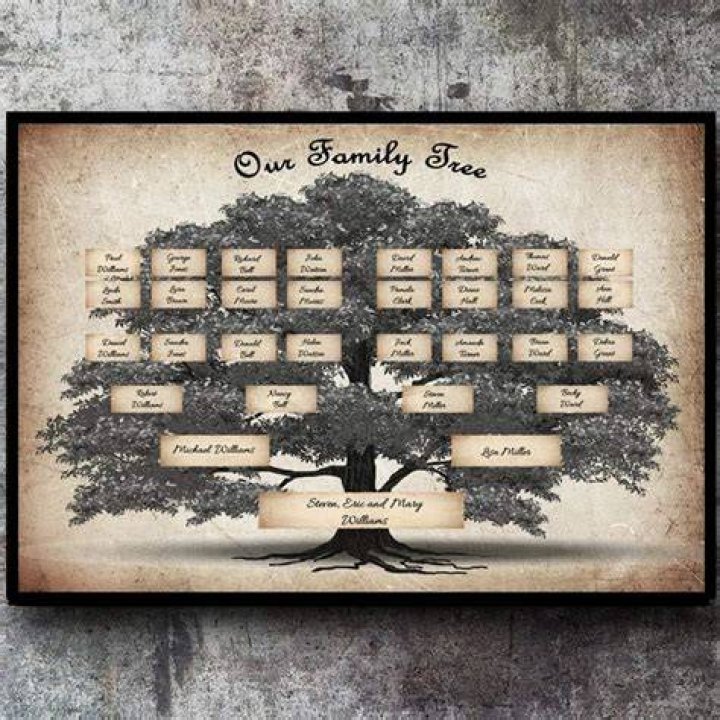 Jude Bellingham's Ancestry And Family Roots