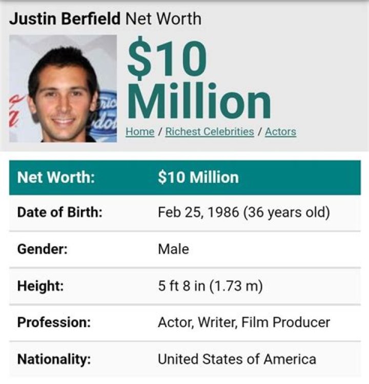 Justin Berfield's Net Worth: A Comprehensive Look