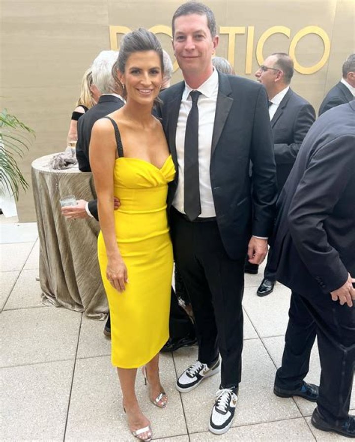 Kaitlan Collins Ties The Knot: A Marriage Milestone