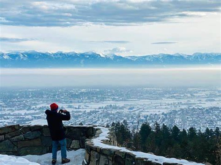 Kalispell Montana's Leading Expert: Christopher Foster