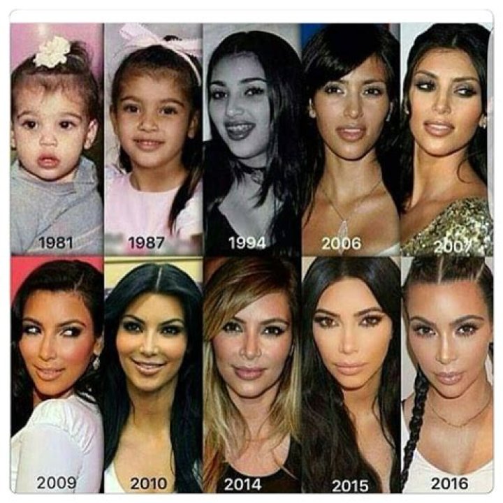 Kardashians' Ages Unveiled: From Youngest To Oldest