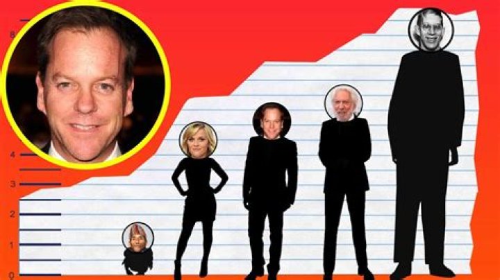 Kiefer Sutherland's Towering Height: A Comprehensive Measurement