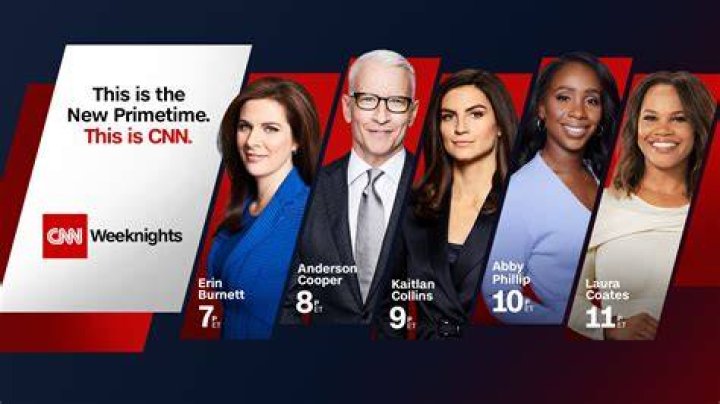 Know The Real Anchor Salary At CNN: An In-Depth Analysis