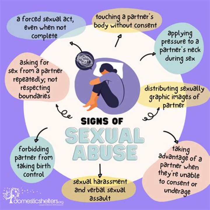 Lany Sexual Assault And The Path To Justice