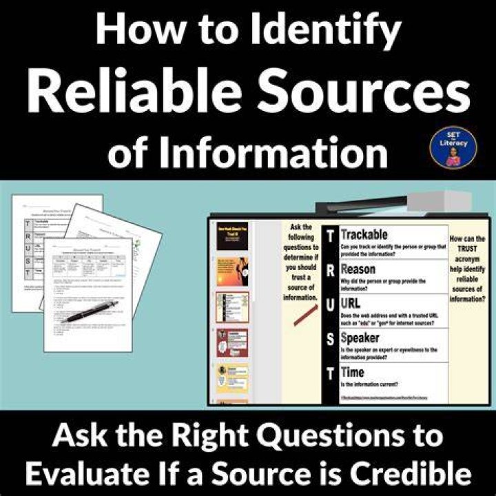 Learn More About Reliable Midatacredito: Your Comprehensive Guide