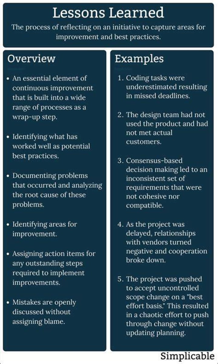 Lessons Learned And Safety Improvements