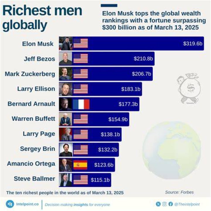 Lia Thomas' Net Worth In 2024: A Dive Into Her Earnings
