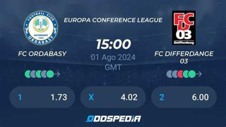 (live*) Differdange 03 - Ordabasy live free 23.07.2024