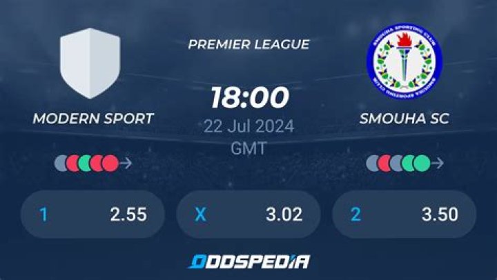 [[LIVE HD<<<]] Modern Future - Smouha live match 22/07/2024
