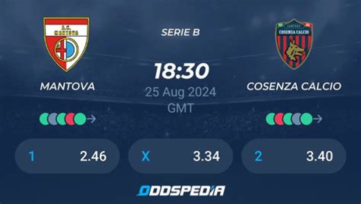 Livestream: Cosenza vs. Trapani Live TV 24 July 2024 Today