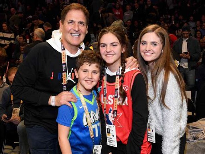 Mark Cuban's Family: An Inspiring Tale Of Success And Sports
