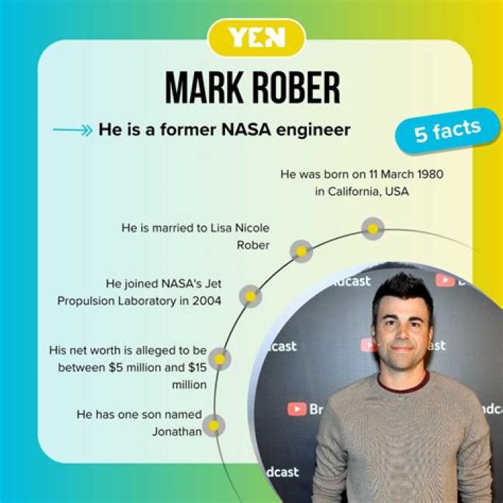 Mark Rober, The Aerospace Engineer