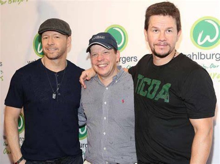 Mark Wahlberg's Past Band: Uncovering His Musical Journey