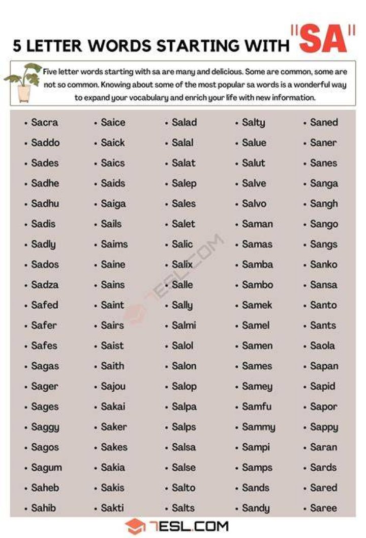 Marvelous 5-Letter Words Beginning With "Sal"
