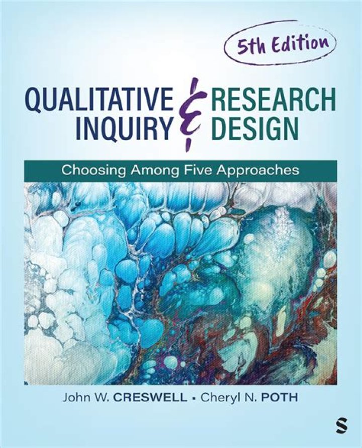 Mastering Creswell's Qualitative Research: A Comprehensive Guide
