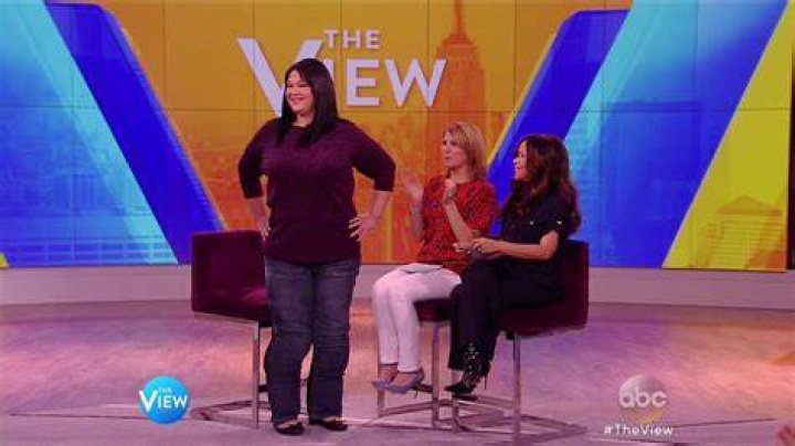 Mayra Rosales: The Inspiring Story Of Transformation And Empowerment