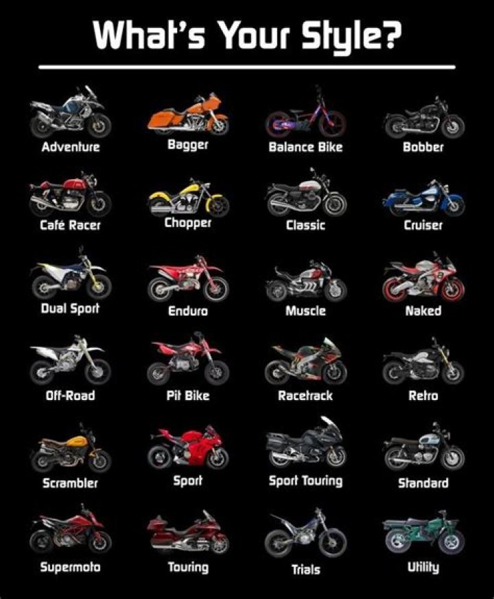 Meaningful Motorcycle Names: Exploring The Perfect Fit For Your Ride