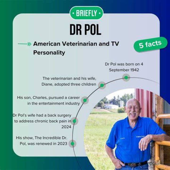 Meet Dr. Pol's Wife: Kathy Pol