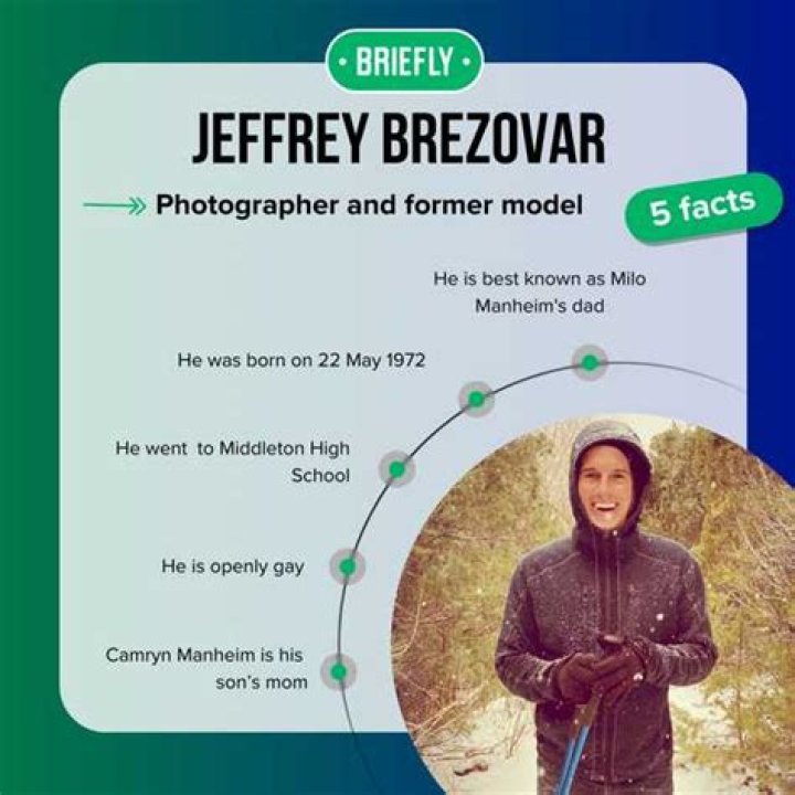 Meet Jeffrey Brezovar: An Accomplished Professional