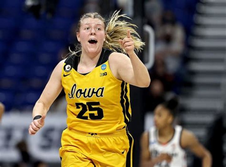 Meet Monika Czinano: The Rising Star Of Women's Basketball