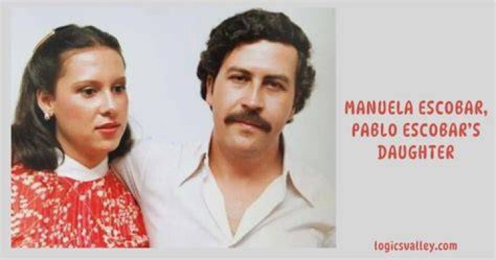 Meet Pablo Escobar's Daughter: A Fascinating Tale