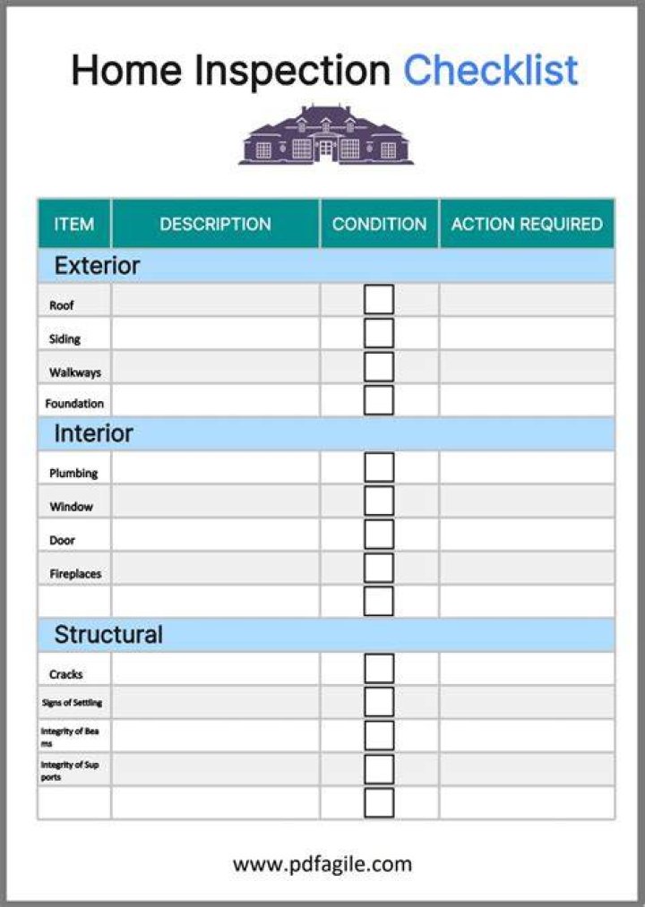 Meet The Expert In Home Inspections