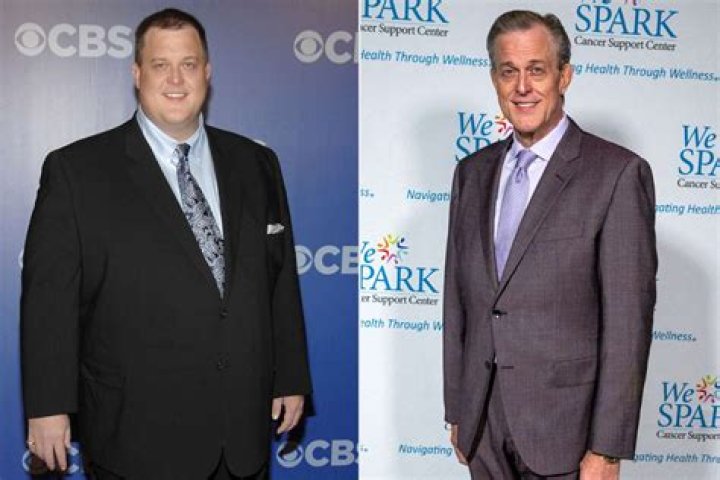 Meet The Man Behind The Laughs: Exploring The Life And Career Of Billy Gardell