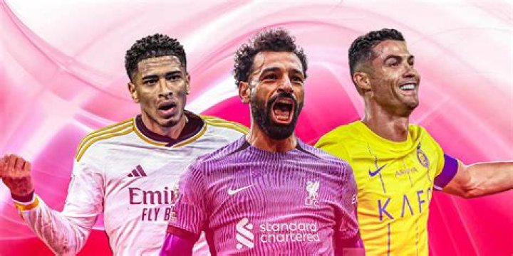 Meet The Pro Footballer's Kids