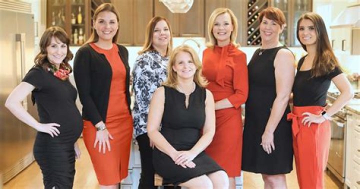 Meet The Real Estate Agents