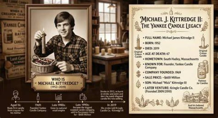 Michael Kittredge: Wikipedia Profile And In-Depth Information