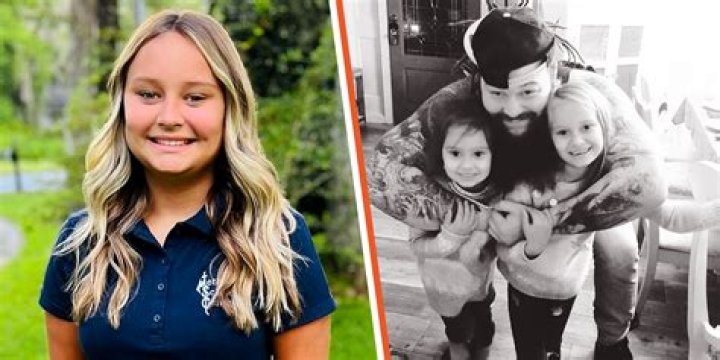 Mike Rotunda's Daughter: Embracing The Legacy