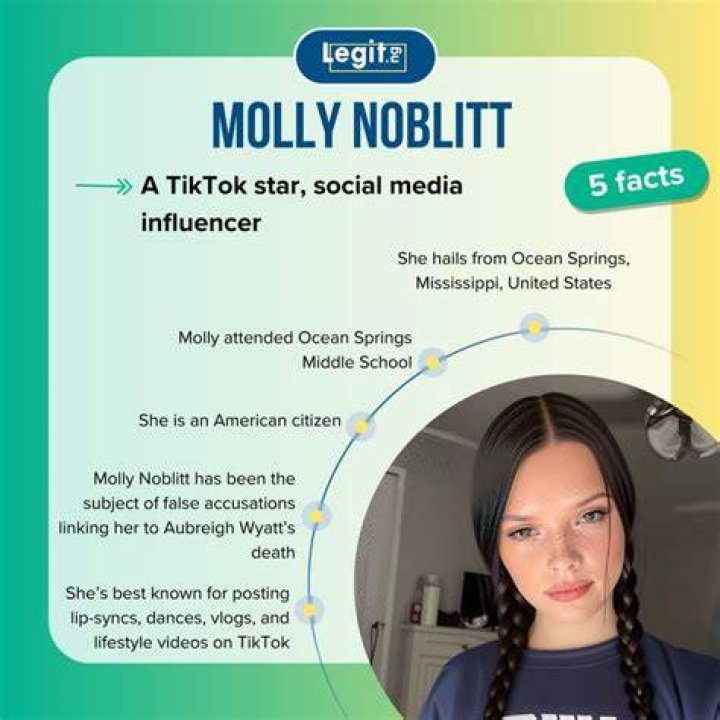 Molly Noblitt: The Rising Star Of TikTok