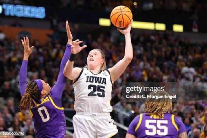 Monika Czinano's Impressive Height: Explore The Details