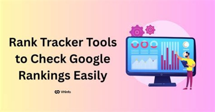 Monitor Your Google Rankings Easily With Our Rank Tracking Tool