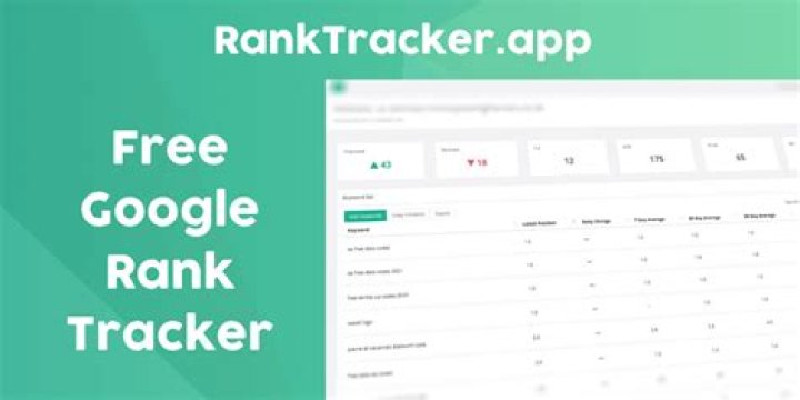 Monitor Your Rankings With The Ultimate Free Google Rank Tracker