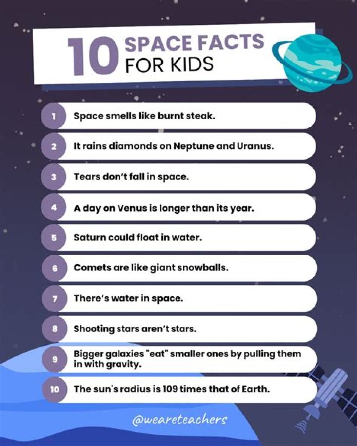 Must-Know Facts And Insider Tips