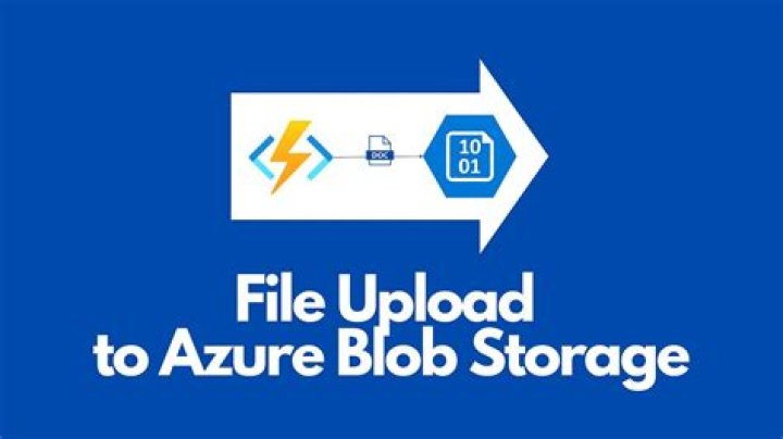 Mutex | @azure/storage-blob