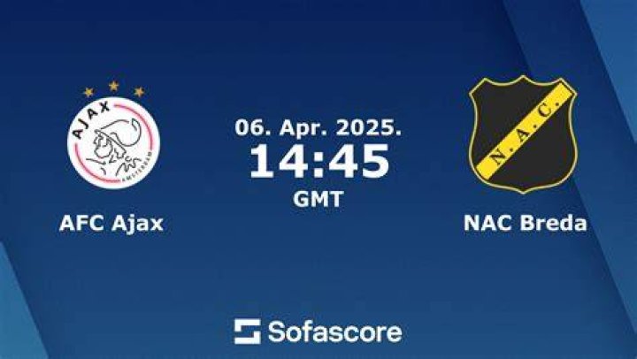 NAC OFI kijken streaming NAC Breda Live Scores, Football Results & Fixtures 24 juli 2024 Online