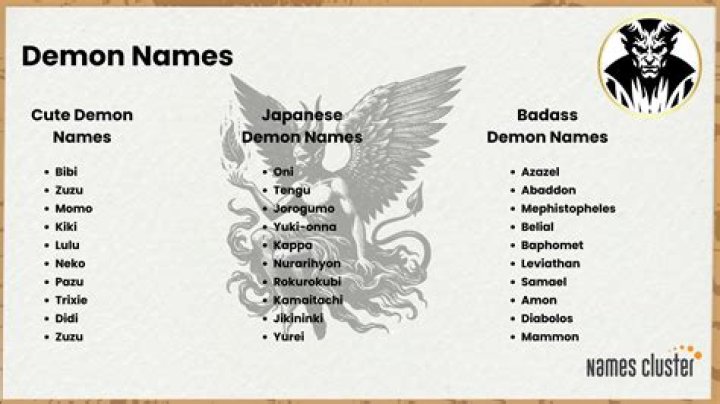 Names For A Demon | SkyBlog