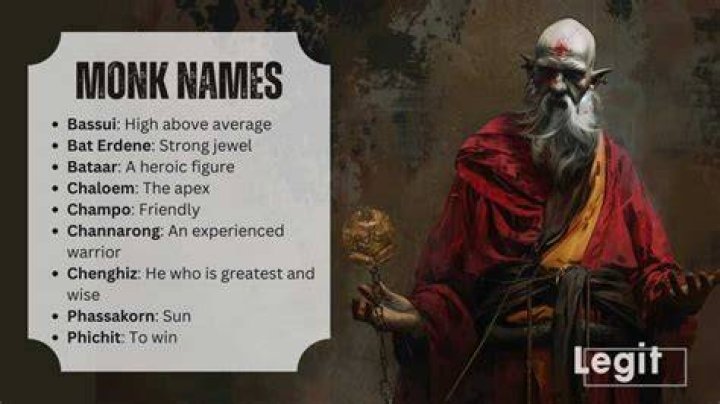 Names For A Monk