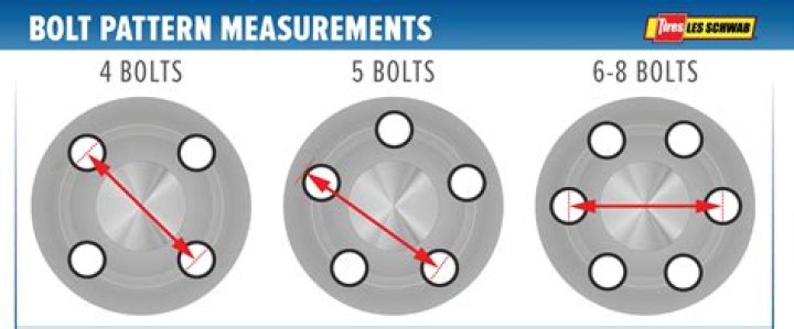 Nardi 6 bolt Hub pattern [Archive] - Zilvia.net Forums