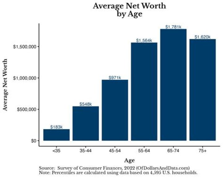 Net Worth, Age, AApology, Instagram, TikTok, Reddit, Basketball, Wikipedi