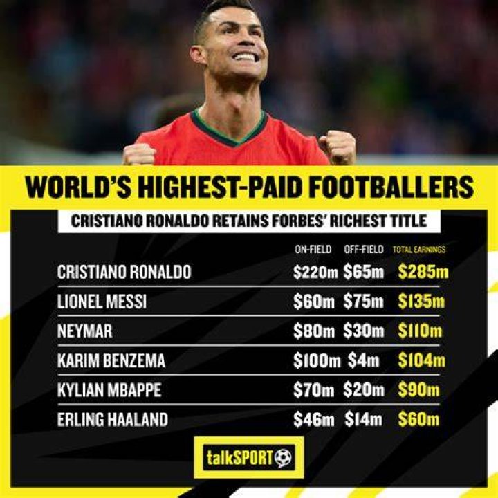 Net Worth And Height Unveiled