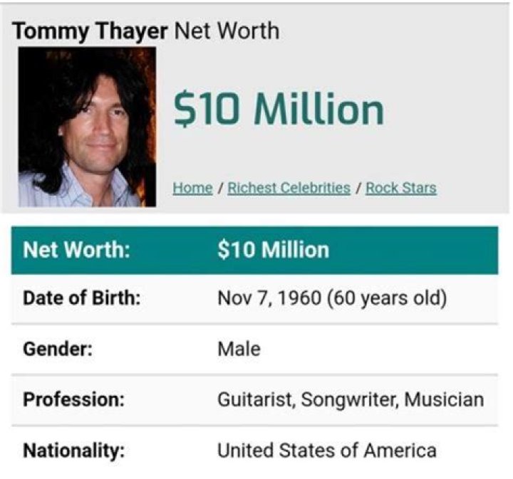 Net Worth, Income, Salary, Earnings, Biography